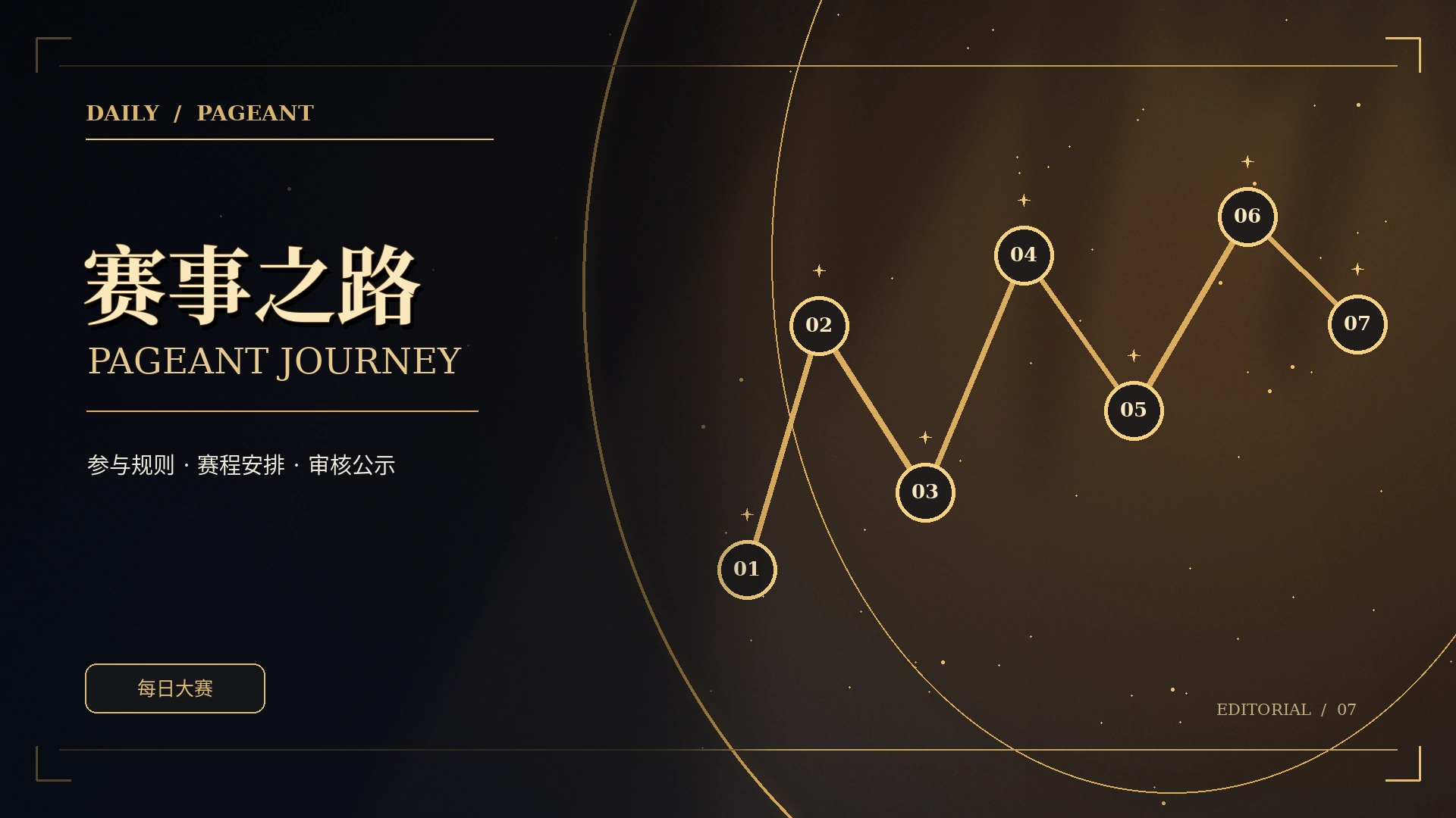 黑金舞台走廊与象征流程的导向线条